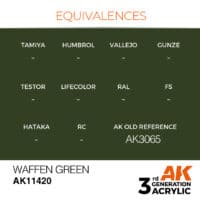 AK11420 Waffen Green - Imagen 3