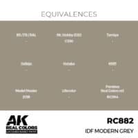 AK11352 IDF Modern Grey - Imagen 3