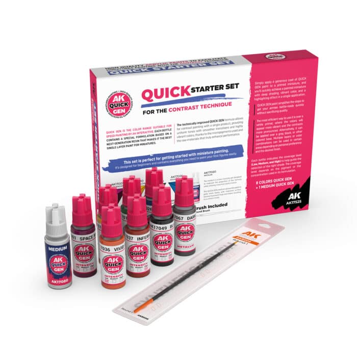 AK17525 QUICK STARTER (QUICK GEN SET) (1 BRUSH) SET 9 Ref. - Imagen 2